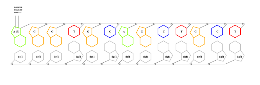 interface graph thumbnail