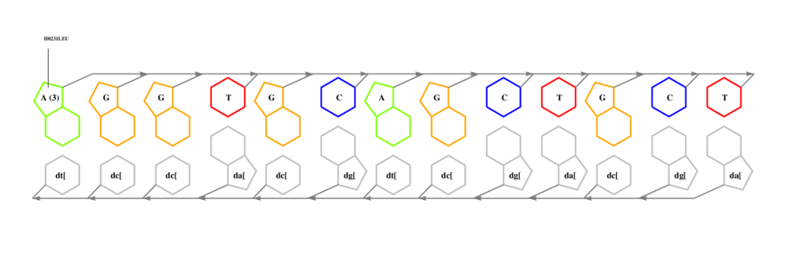 interface graph thumbnail