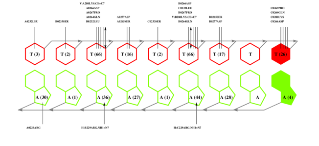 interface graph thumbnail