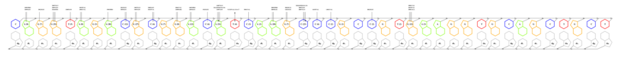 interface graph thumbnail