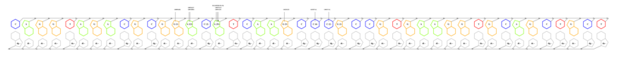 interface graph thumbnail