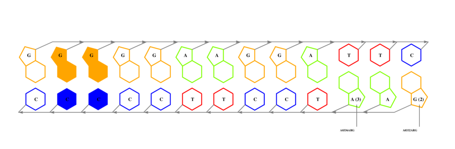 interface graph thumbnail