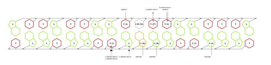 interface graph thumbnail