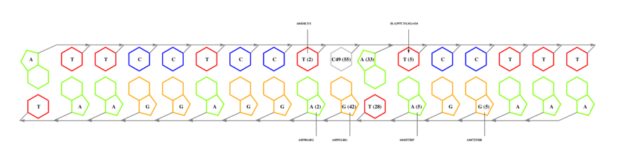 interface graph thumbnail