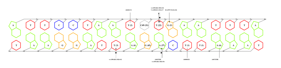 interface graph thumbnail