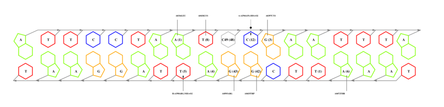 interface graph thumbnail