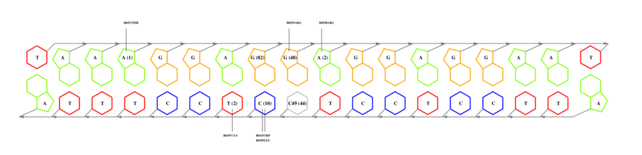 interface graph thumbnail