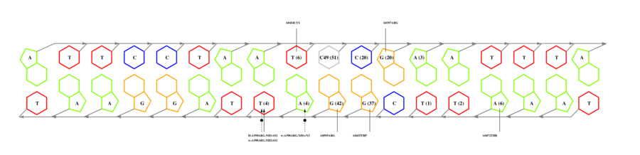 interface graph thumbnail