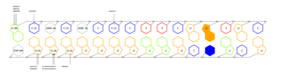 interface graph thumbnail