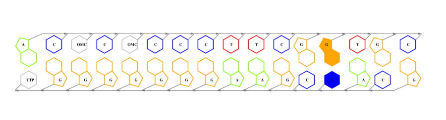 interface graph thumbnail