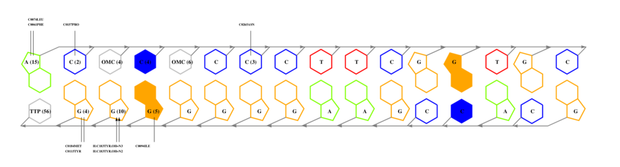 interface graph thumbnail