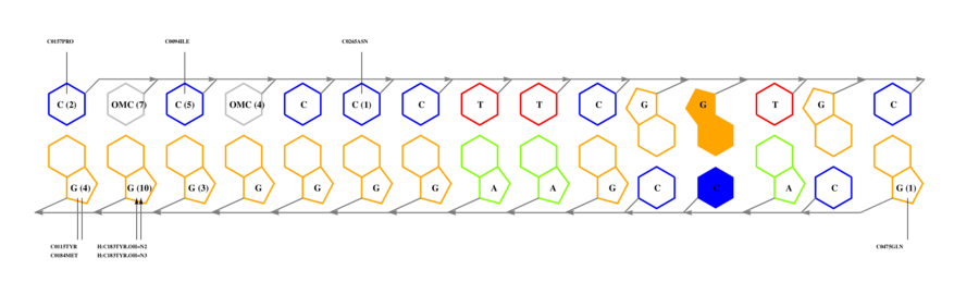 interface graph thumbnail