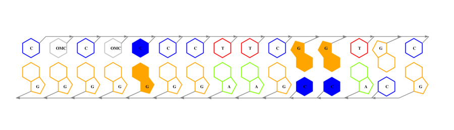 interface graph thumbnail