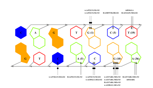 interface graph thumbnail