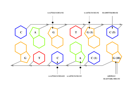 interface graph thumbnail