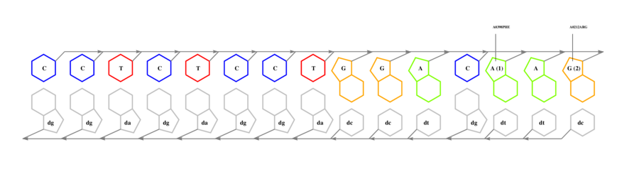 interface graph thumbnail