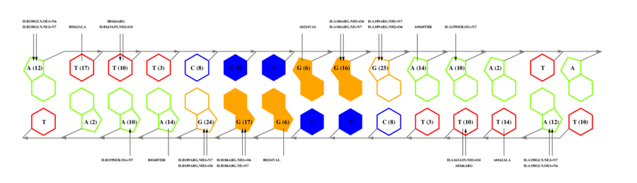 interface graph thumbnail