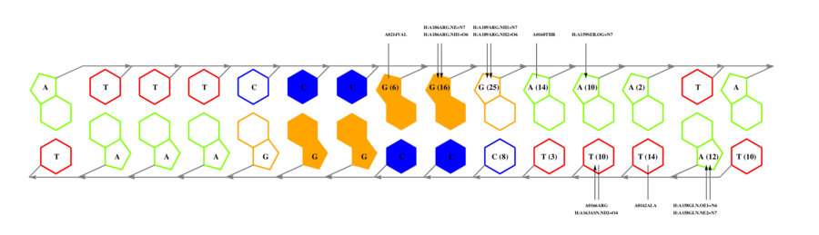 interface graph thumbnail