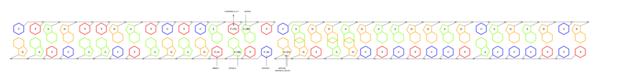 interface graph thumbnail