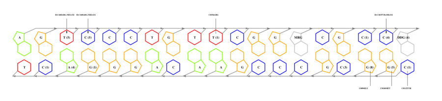 interface graph thumbnail