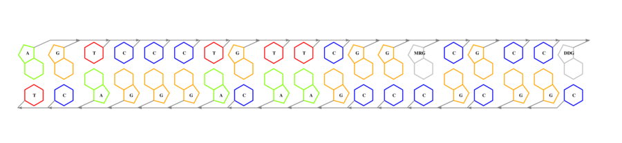 interface graph thumbnail