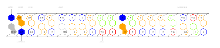 interface graph thumbnail