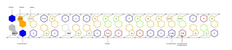 interface graph thumbnail