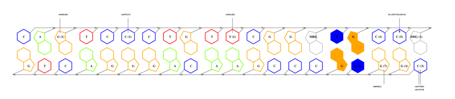 interface graph thumbnail