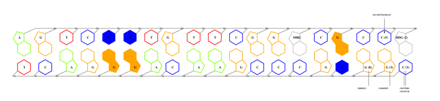 interface graph thumbnail