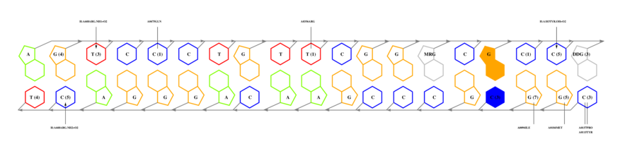 interface graph thumbnail