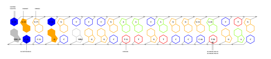 interface graph thumbnail