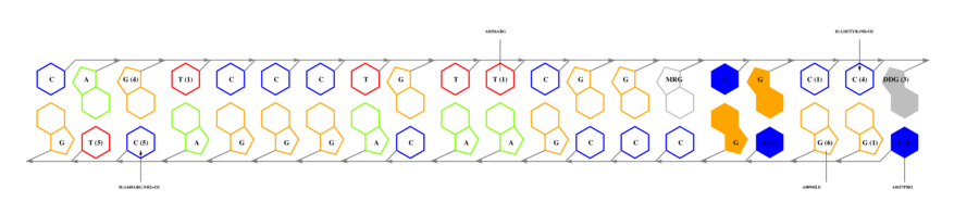 interface graph thumbnail