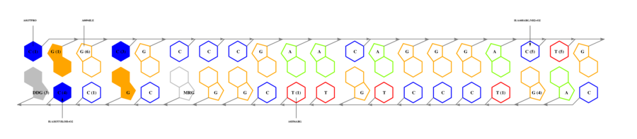 interface graph thumbnail