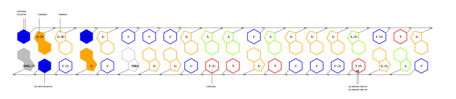 interface graph thumbnail