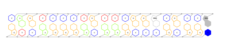 interface graph thumbnail