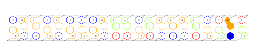 interface graph thumbnail