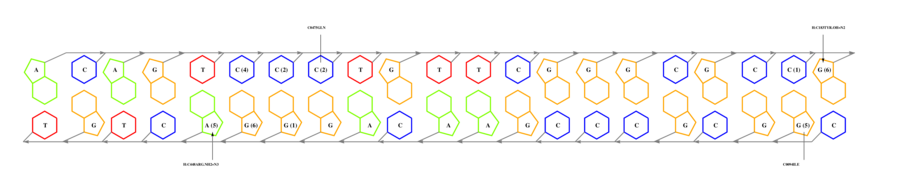 interface graph thumbnail