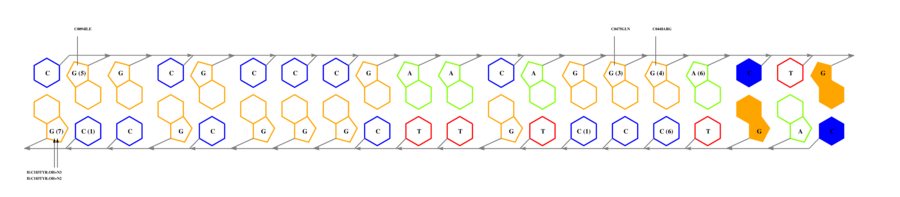 interface graph thumbnail