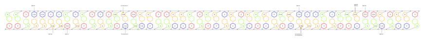 interface graph thumbnail