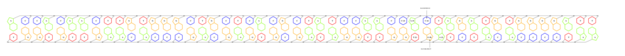 interface graph thumbnail