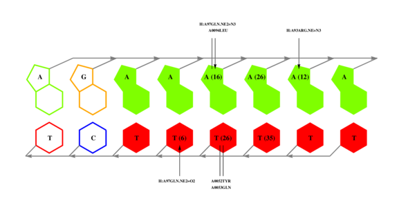 interface graph thumbnail