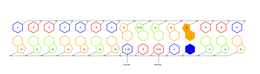 interface graph thumbnail