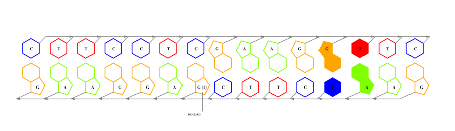 interface graph thumbnail
