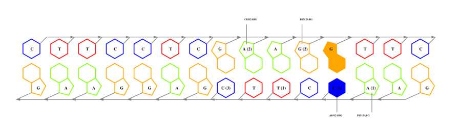 interface graph thumbnail