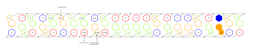 interface graph thumbnail