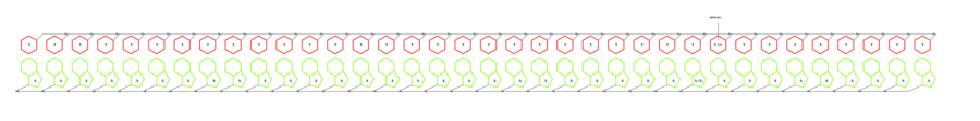interface graph thumbnail