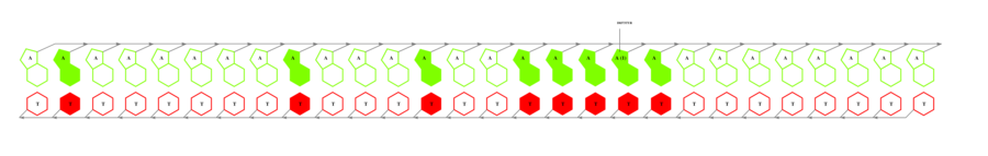 interface graph thumbnail
