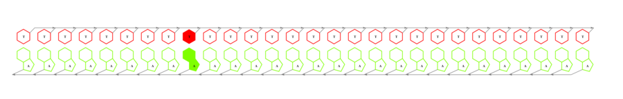 interface graph thumbnail