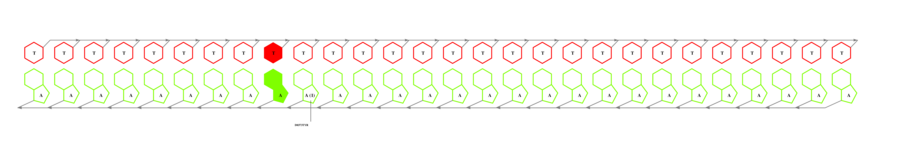interface graph thumbnail