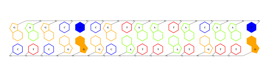 interface graph thumbnail